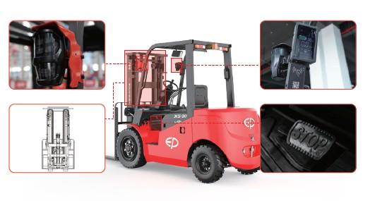 Ergonomic design of the EFX5 series showing the operator’s seat, LED lighting, and control layout that enhance comfort, visibility, and safety during long shifts.
