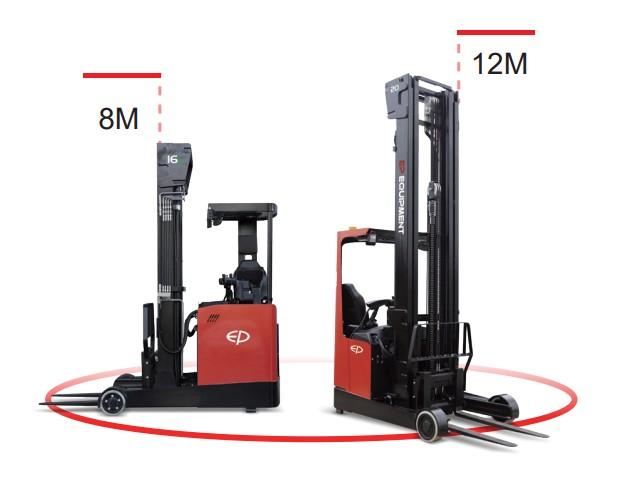 EP Equipment CPD series electric reach truck with high lifting heights up to 8/12 meters, designed for efficient stacking and material handling in warehouses.