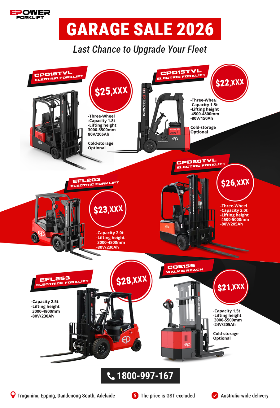 Last Chance to Upgrade Your Fleet with EPower Discounted