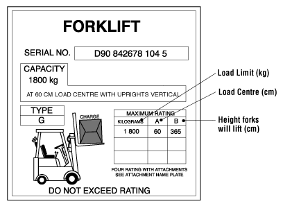Load Plate