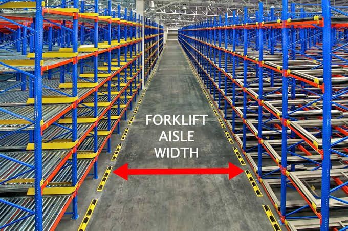 Forklift Aisle Width