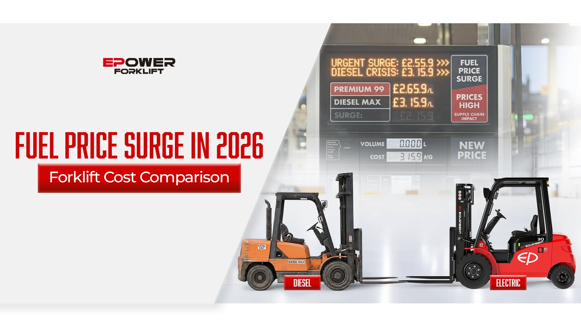 Fuel Price Surge in 2026: Forklift Cost Comparison
