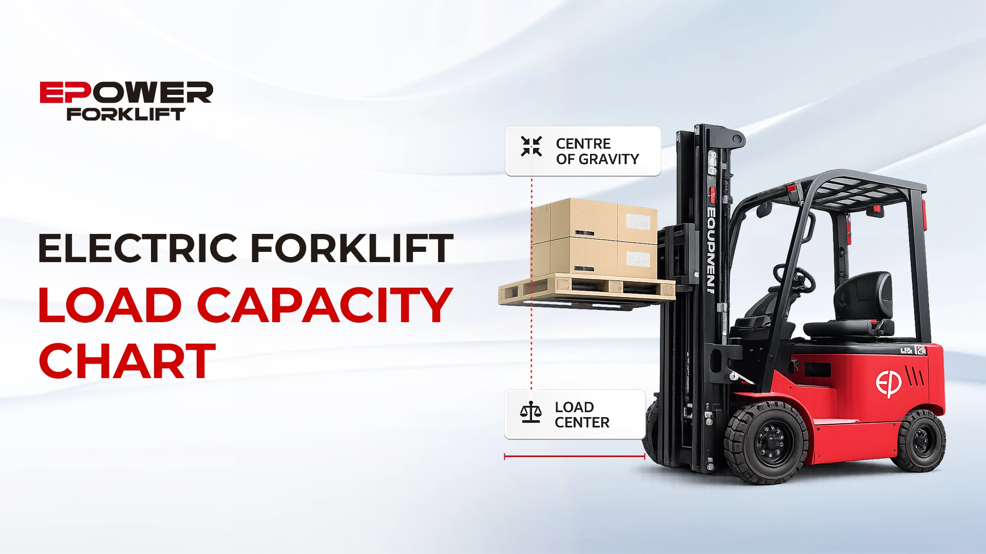 Electric Forklift Load Capacity Chart: How to Read It Safely