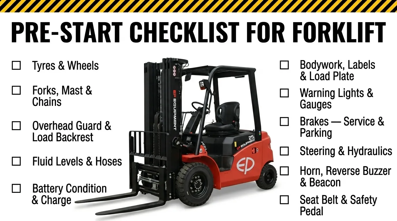 Pre Start Checklist for Forklift