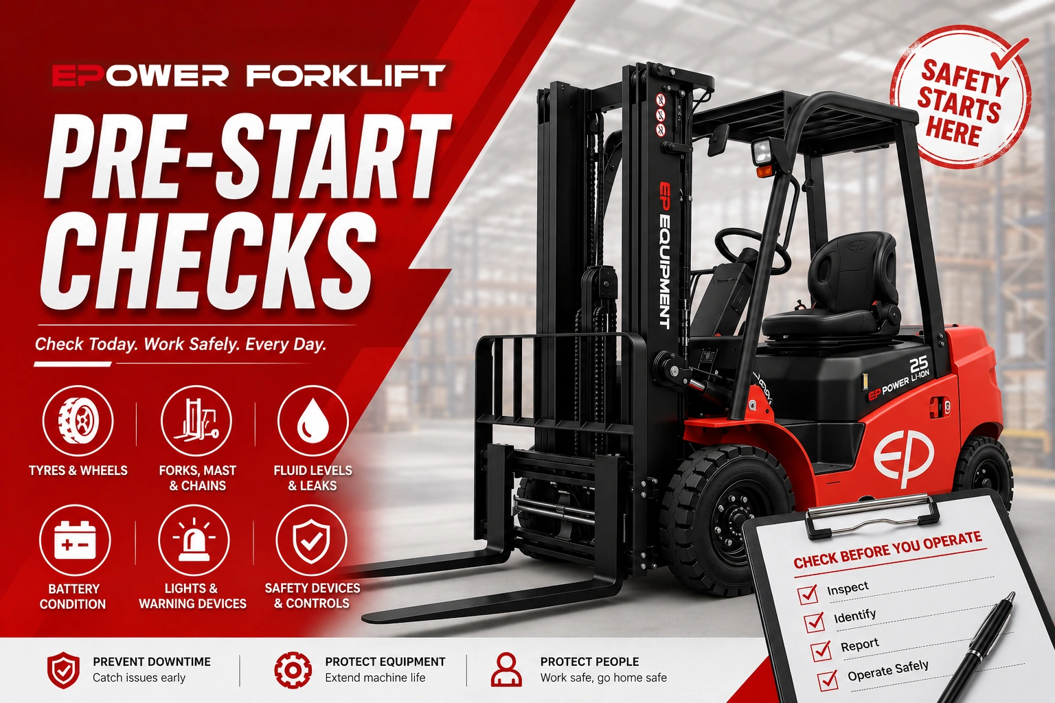 The Complete Pre-Start Checklist for Forklift Operators: What to Check Before Every Shift